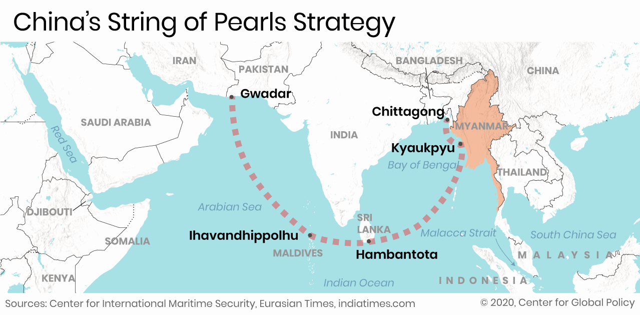 China Begins Surveys for Railway on Myanmar's Indian Ocean