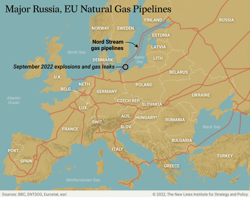 How Europe Can Free Itself from Russian Energy Sources - New Lines ...