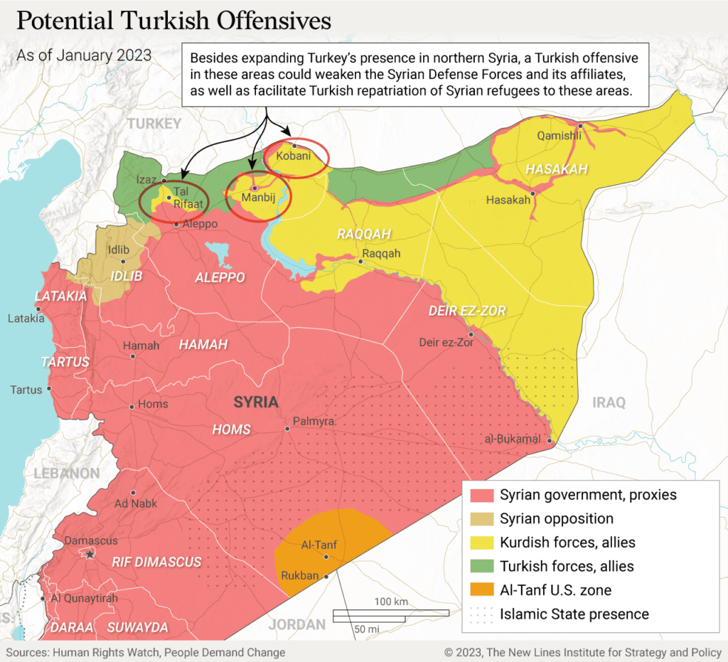 Operation Claw-sword Exposes Blind Spots In The Us’ Ne Syria Strategy 